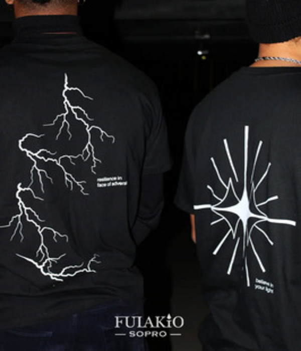 Fulakio